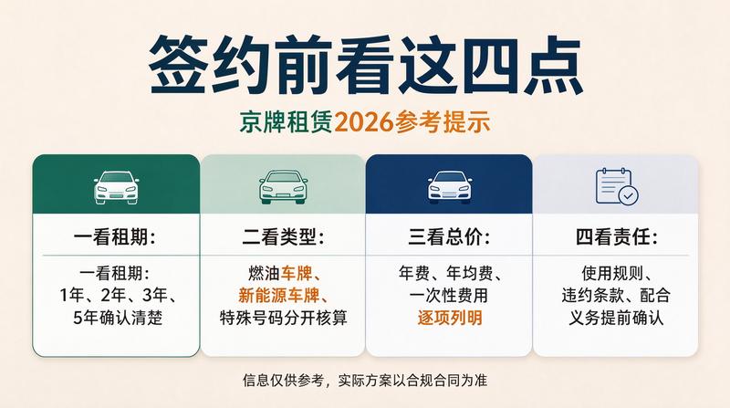 新能源汽车购置补贴政策